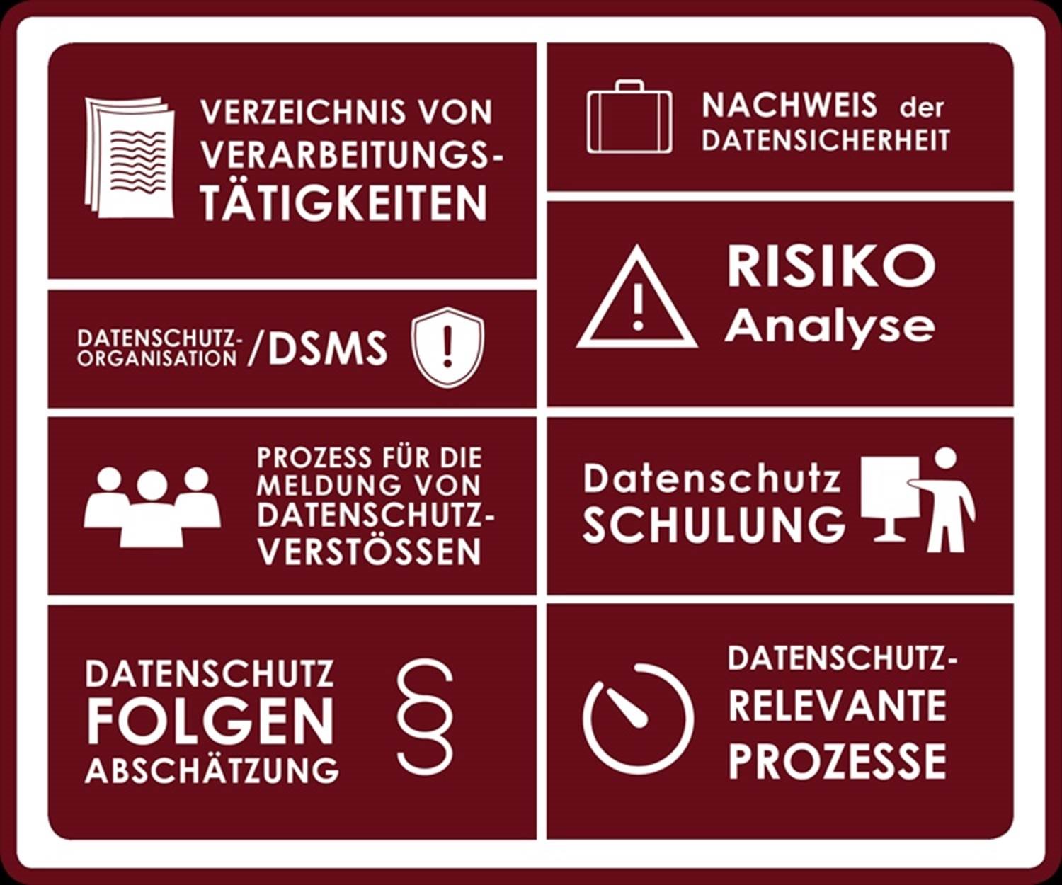 Datenschutzbeauftragter | DSGVO-konforme Unterstützung