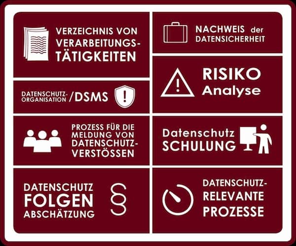 externer-dsb-datenschutzbeauftragter-in-koeln Externer Datenschutzbeauftrgater in / für Köln mit kompetenter DSGVO Aufgaben
