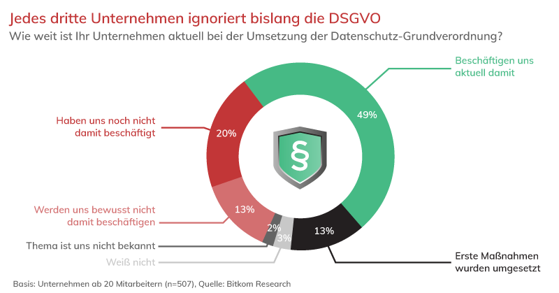 Datenschutzerklaerung-nach-DSGVO Datenschutzerklärung DSGVO
