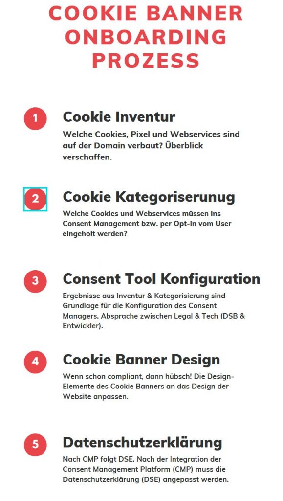 cookie-banner-integration cookie banner integration