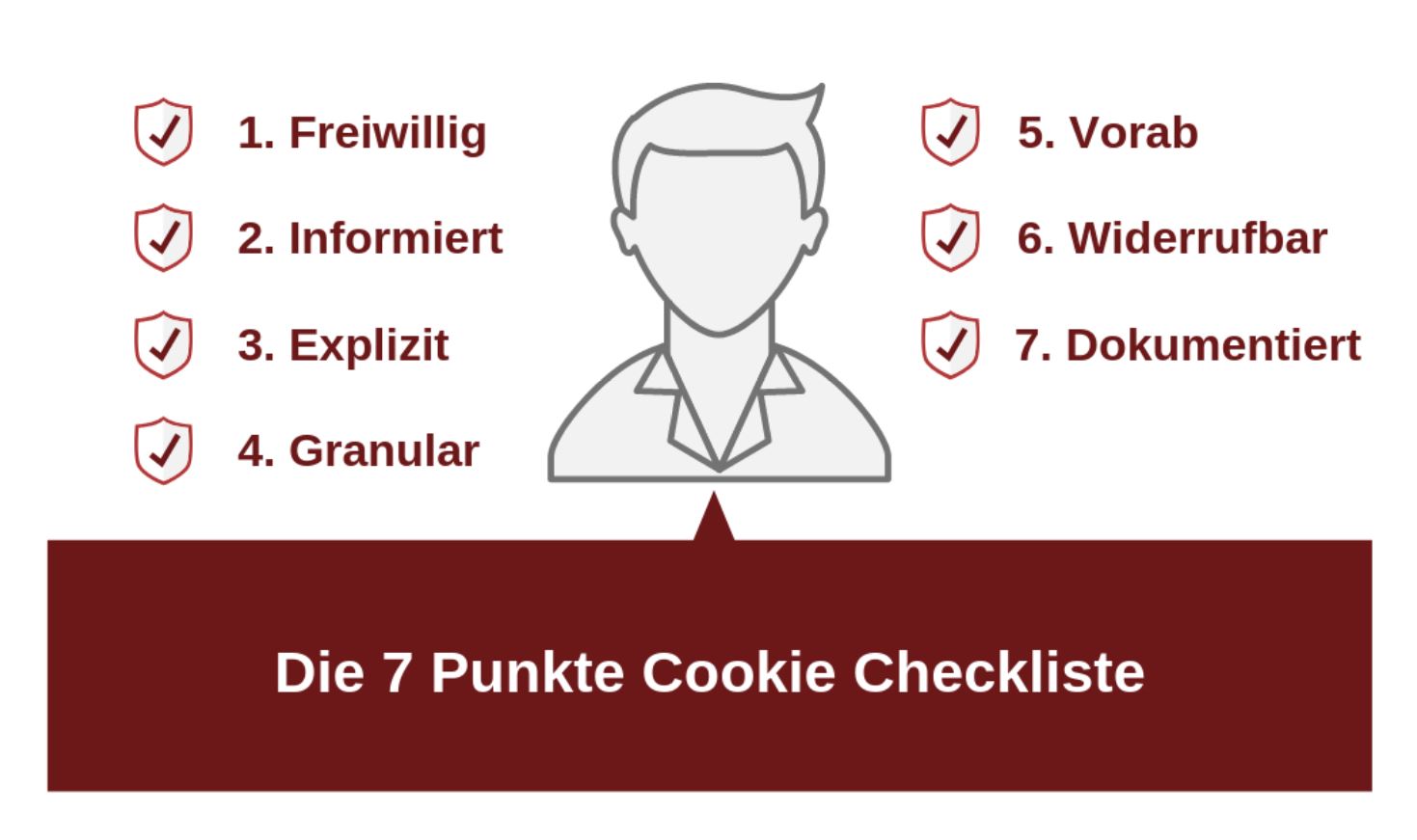 cookie-banner-dsgvo-berlin cookie banner dsgvo beratung berlin