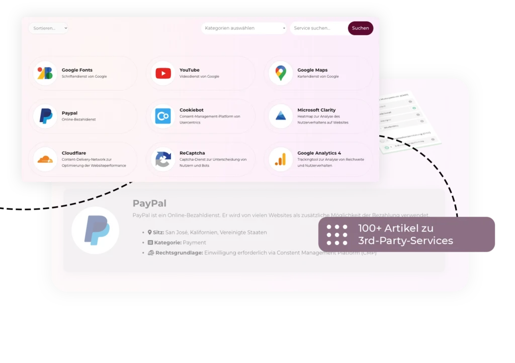 Privacy Hub Cookiepedia
