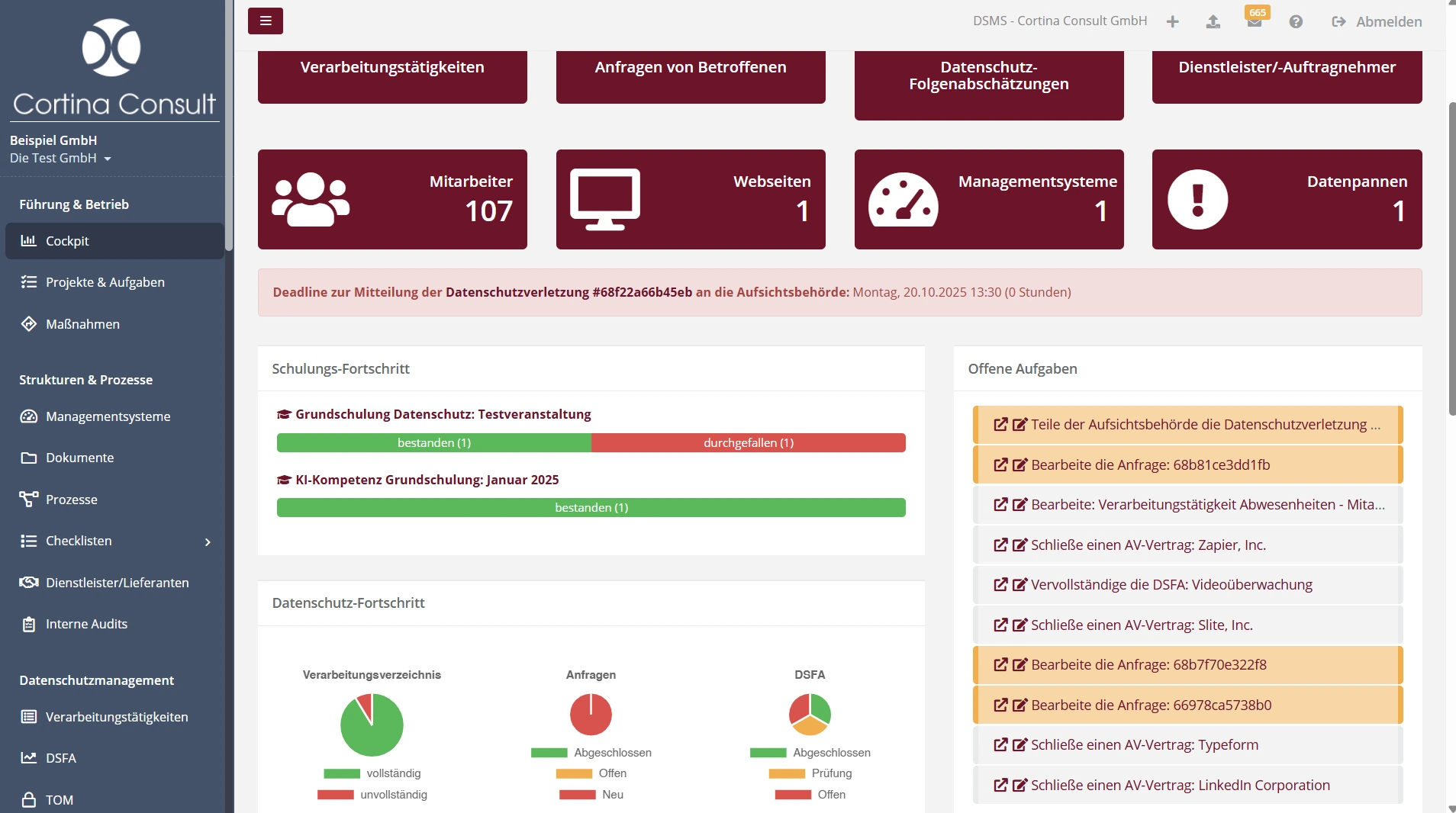 Benutzeroberfläche eines Datenschutz-Cockpits mit Datenschutzfortschritt, Schulungsstatus und anstehenden Compliance-Aufgaben