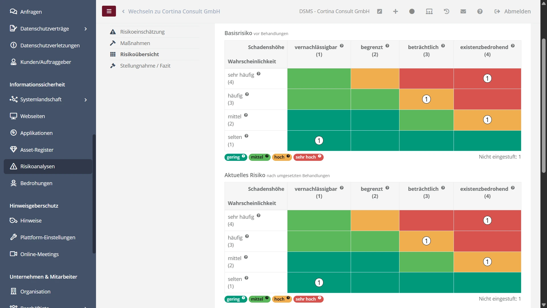 Screenshot einer Risikomanagement-Software mit zwei Heatmap-Matrizen zur Darstellung von Basisrisiko und aktuellem Risiko