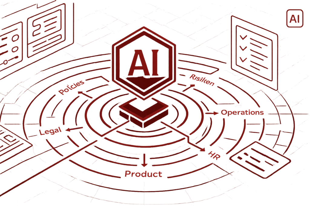Futuristische Darstellung eines strukturierten Frameworks für KI-Management und Unternehmensintegration