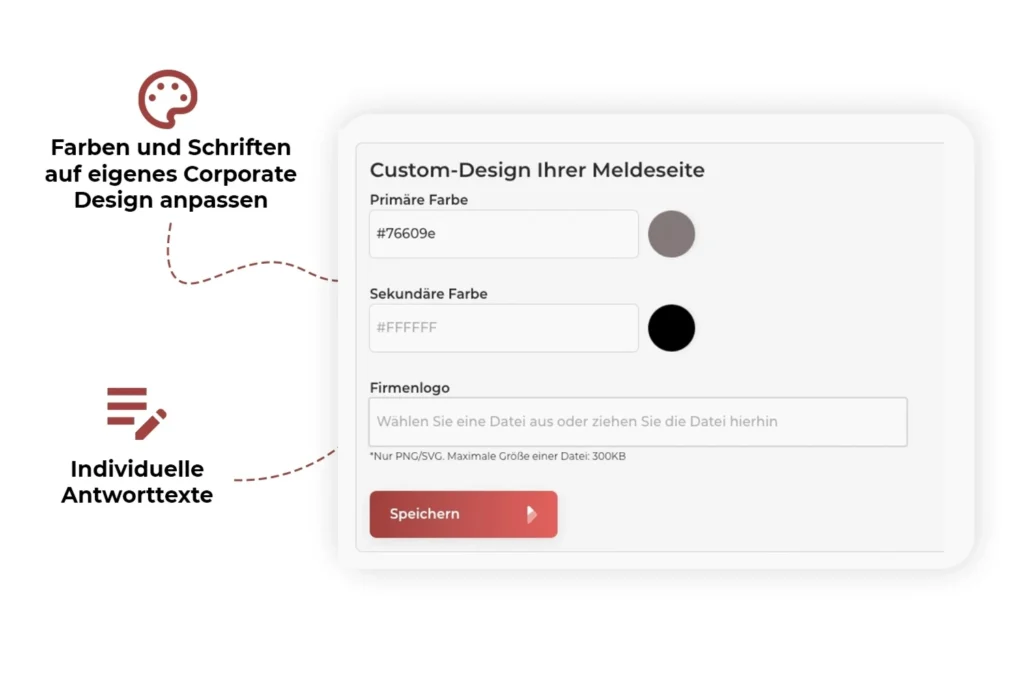 meldestelle whitelabel