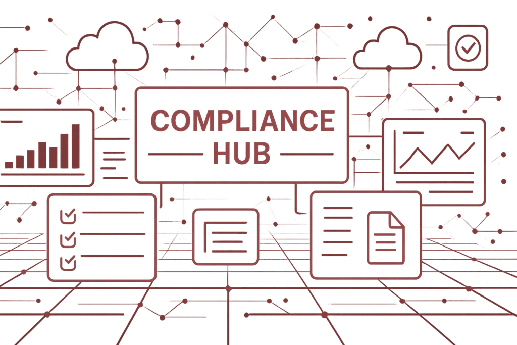 Visualisierung des Compliance Hub mit Icons für Analysen, Checklisten und Dateien, verbunden durch digitale Linien als Symbol für automatisierte Prozesse