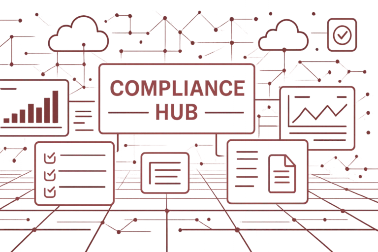 Visualisierung des Compliance Hub mit Icons für Analysen, Checklisten und Dateien, verbunden durch digitale Linien als Symbol für automatisierte Prozesse